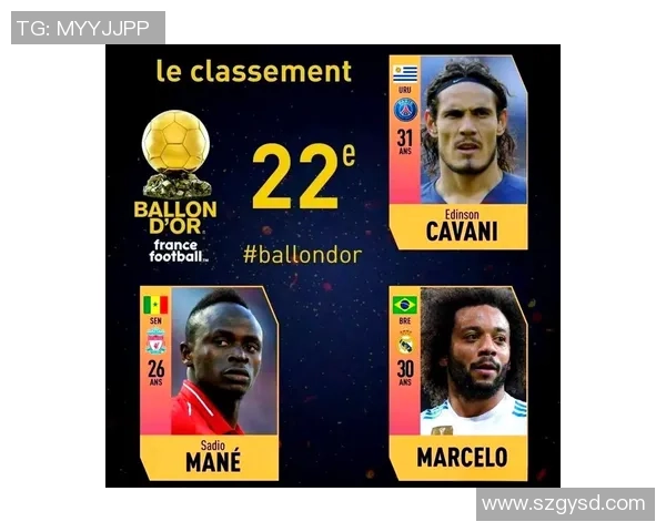 世界足坛最新球星排名前十强实力榜单揭晓